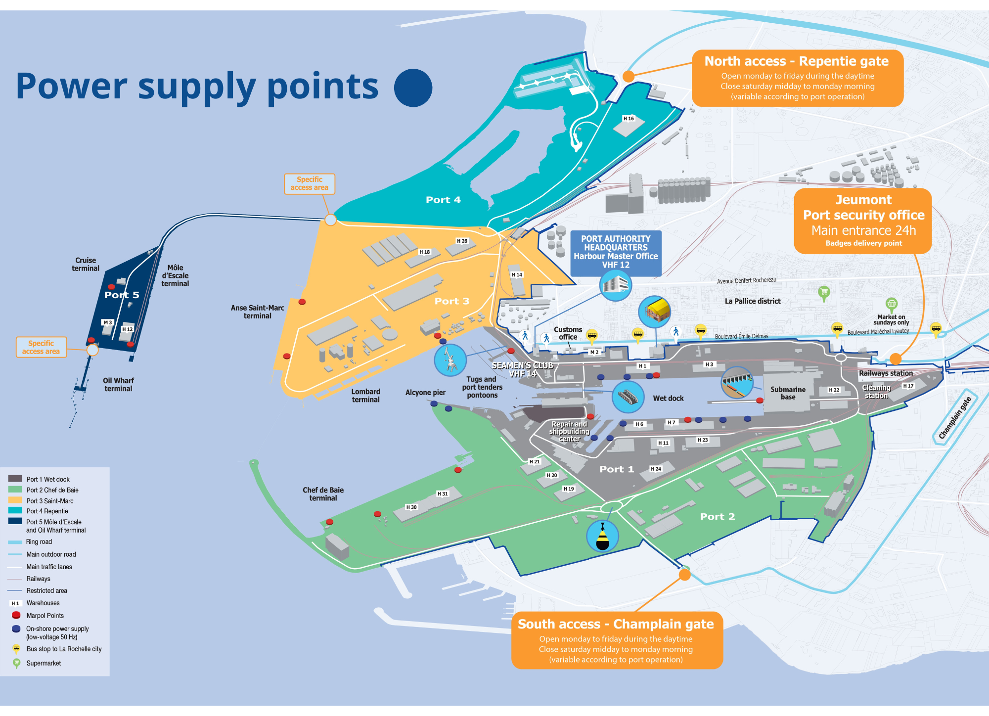 map power supply points